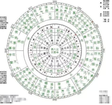 命帶破碎|紫微斗数破碎星是什么意思？破碎星入十二宫详解